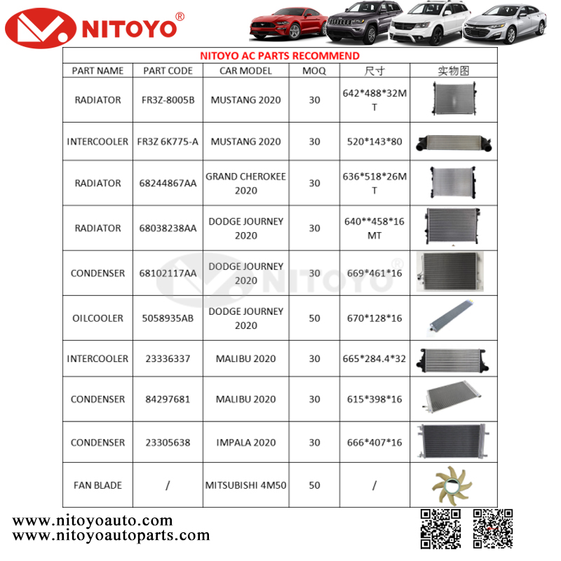 ac parts recommend