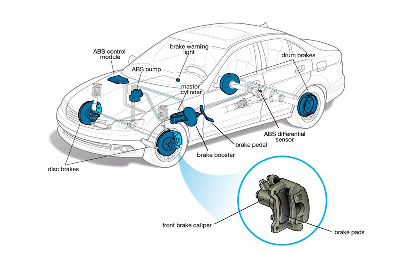 brake caliper1