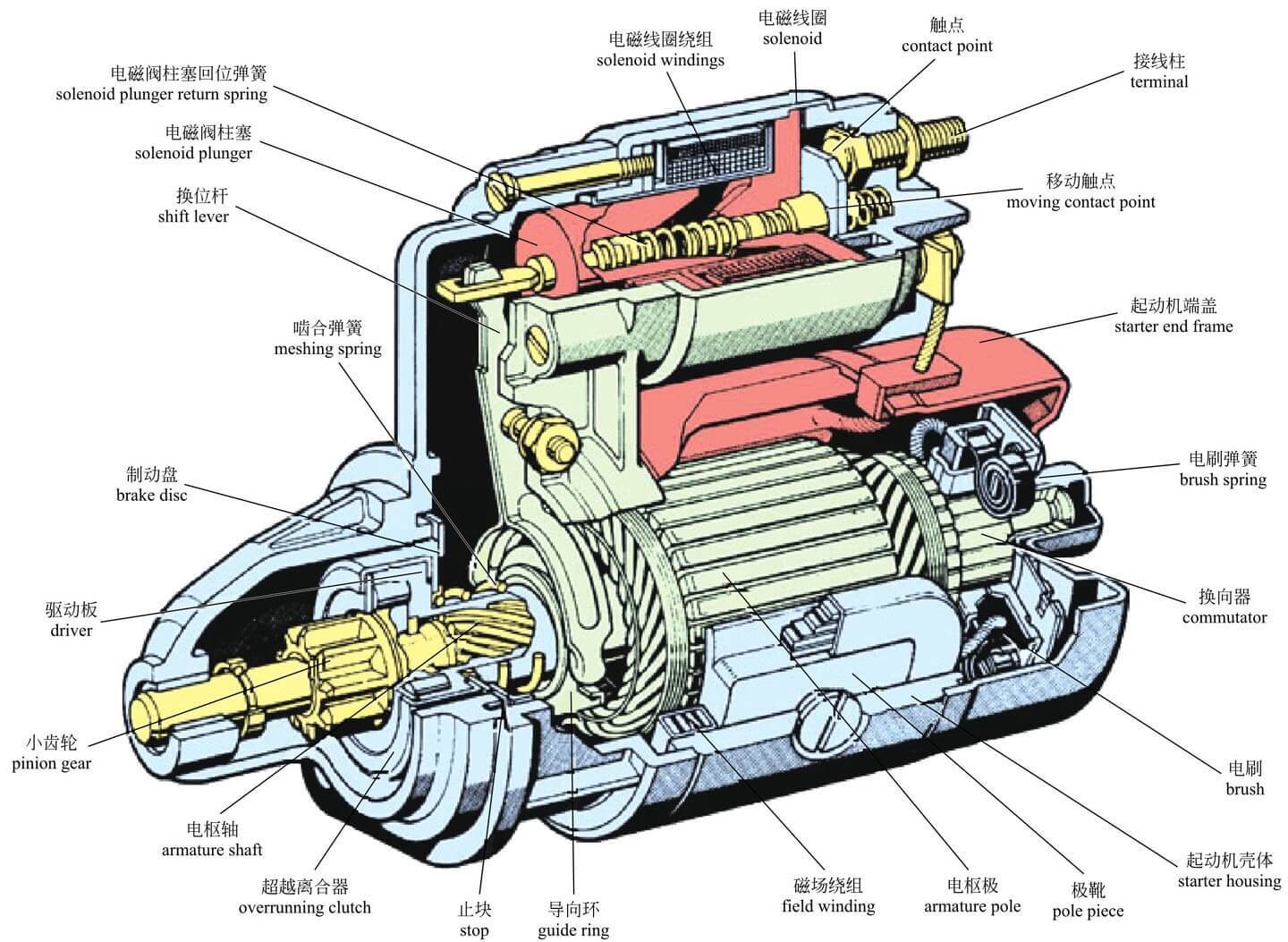 electrical 3