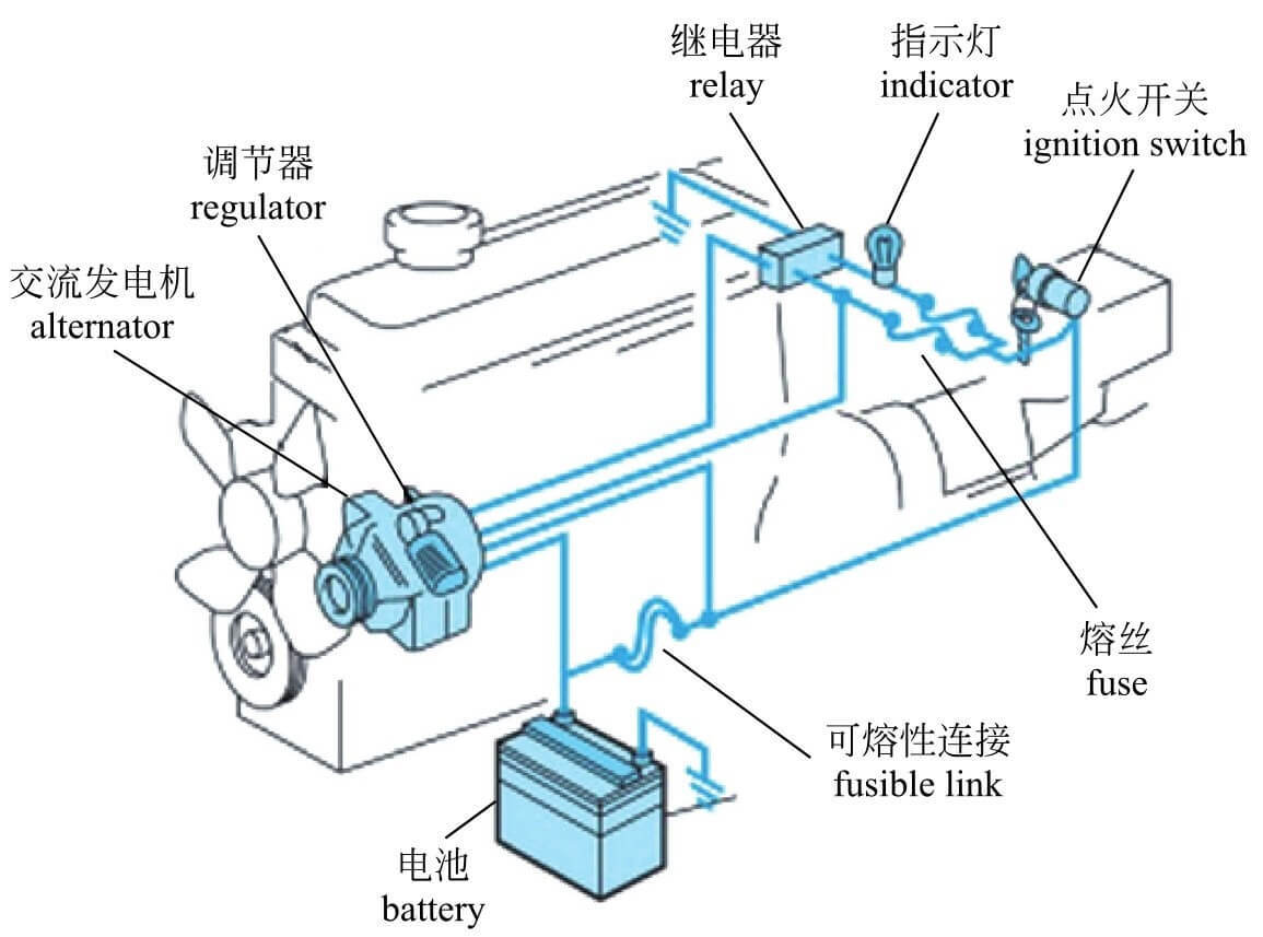 electrical 4