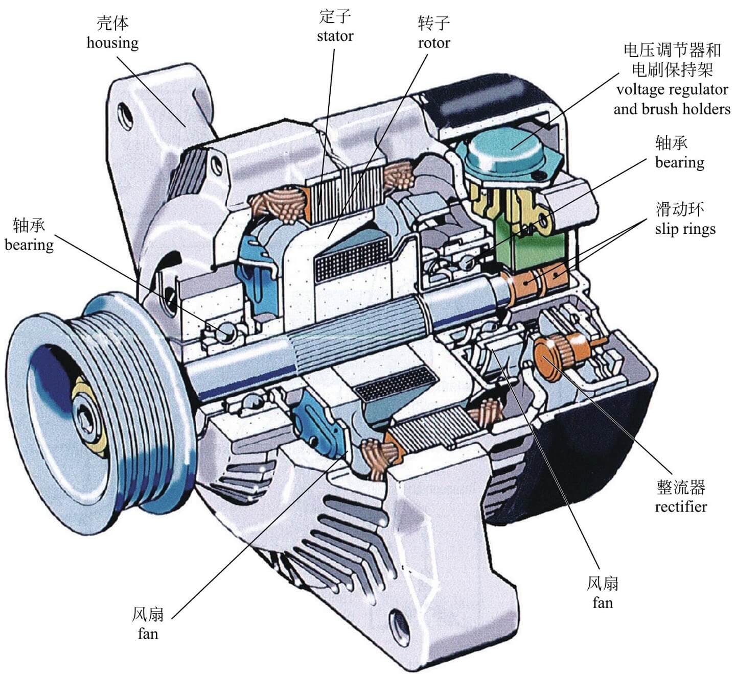 electrical 5