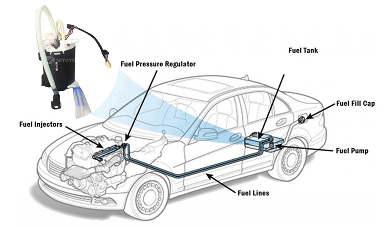 fuel pump installation11