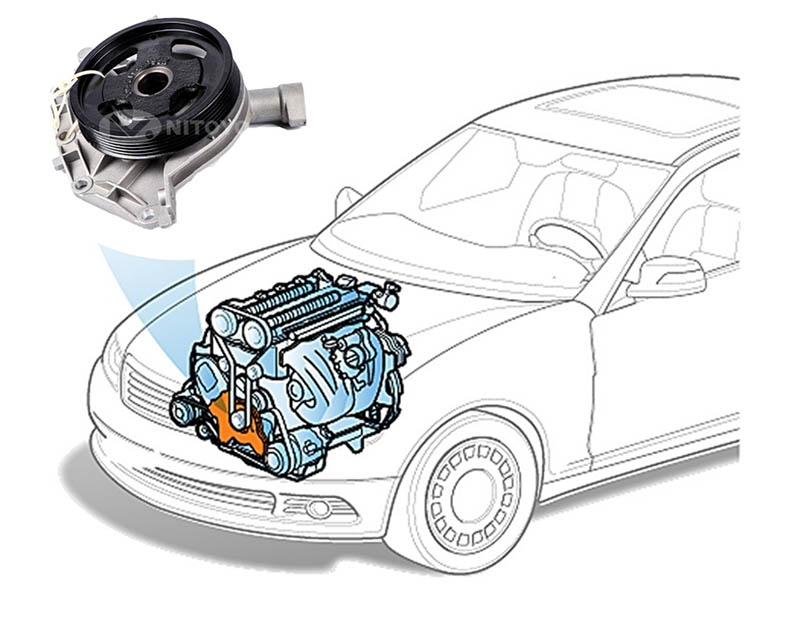 oil pump installation location1