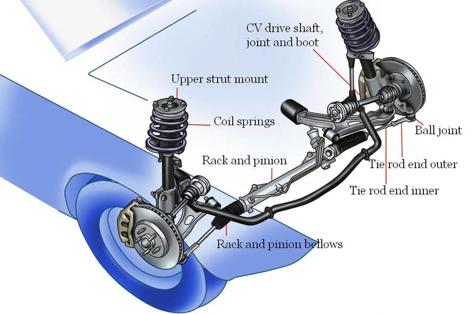 steering-rack1