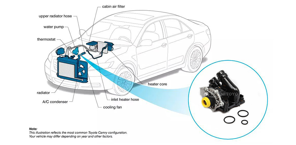 water pump installation2